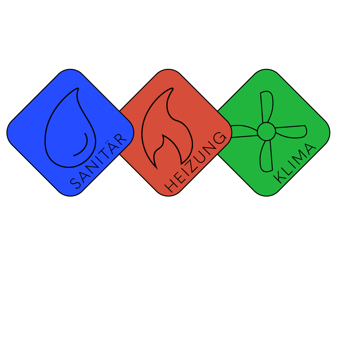 Kerngut